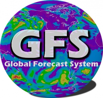 GFS Прогноз